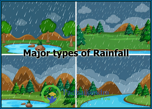Major types of Rainfall