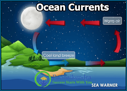 Ocean Currents