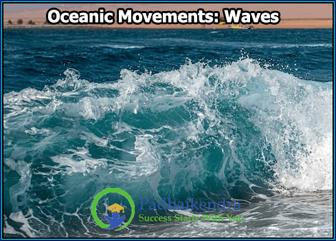 Oceanic Movements Waves