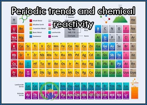 Periodic trends and chemical reactivity