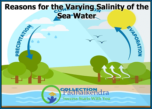 Reasons for the Varying Salinity of the Sea Water