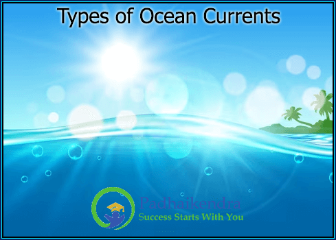 Types of Ocean Currents