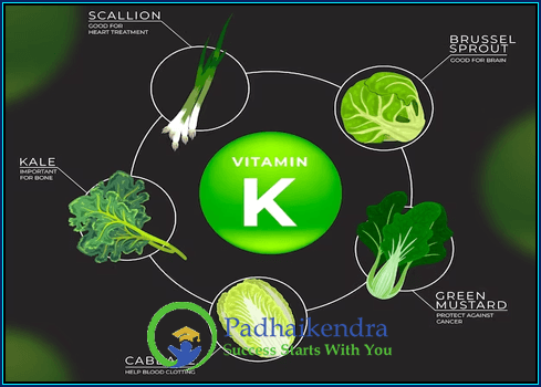 Vitamin K