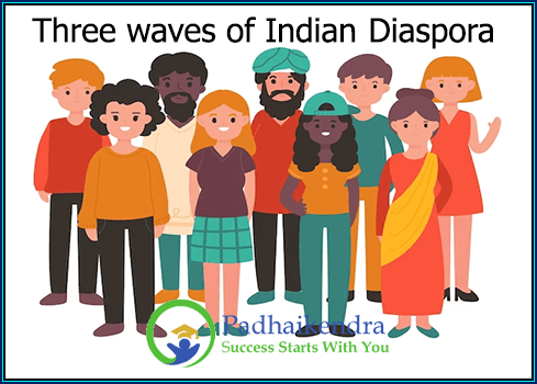 Three waves of Indian Diaspora