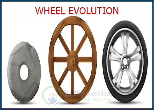 When and How Was The Wheel Invented?