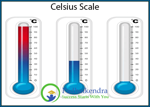 Celsius Scale