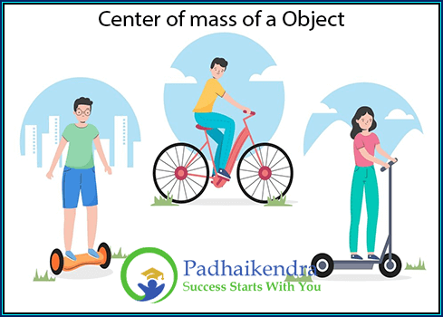 Center of mass of a Object