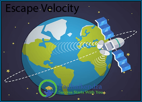 Escape Velocity