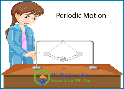 Periodic Motion