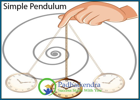 Simple Pendulum