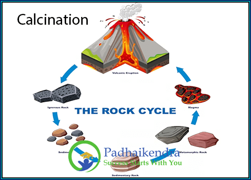 Calcination