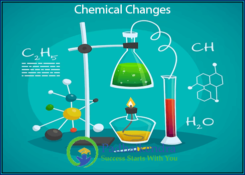 Chemical Changes