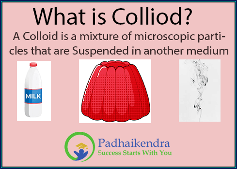 Colloids