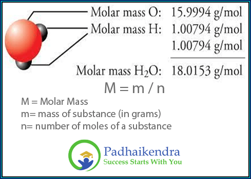 Molecular Mass